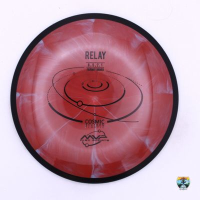 MVP Cosmic Neutron Relay