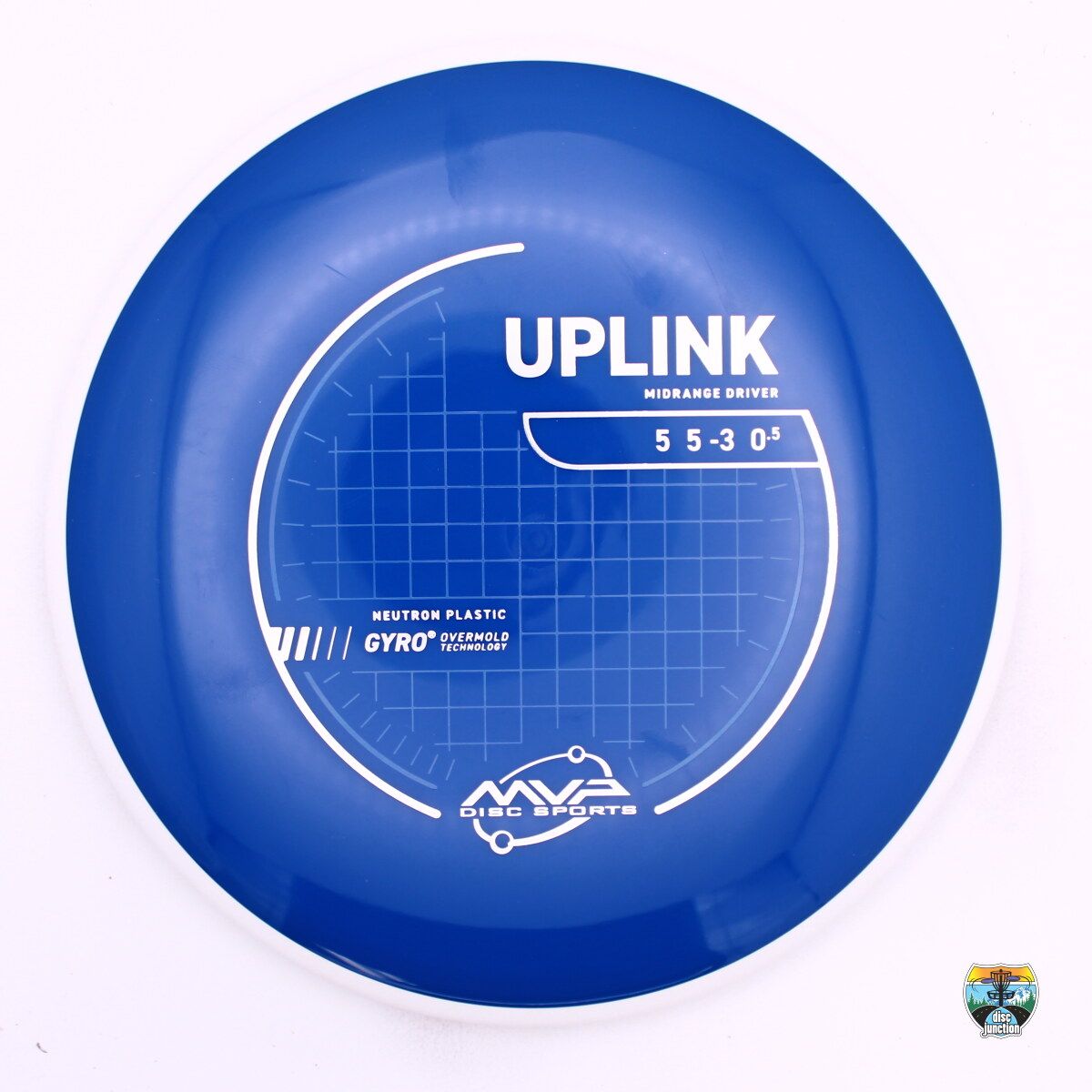 MVP Neutron Uplink