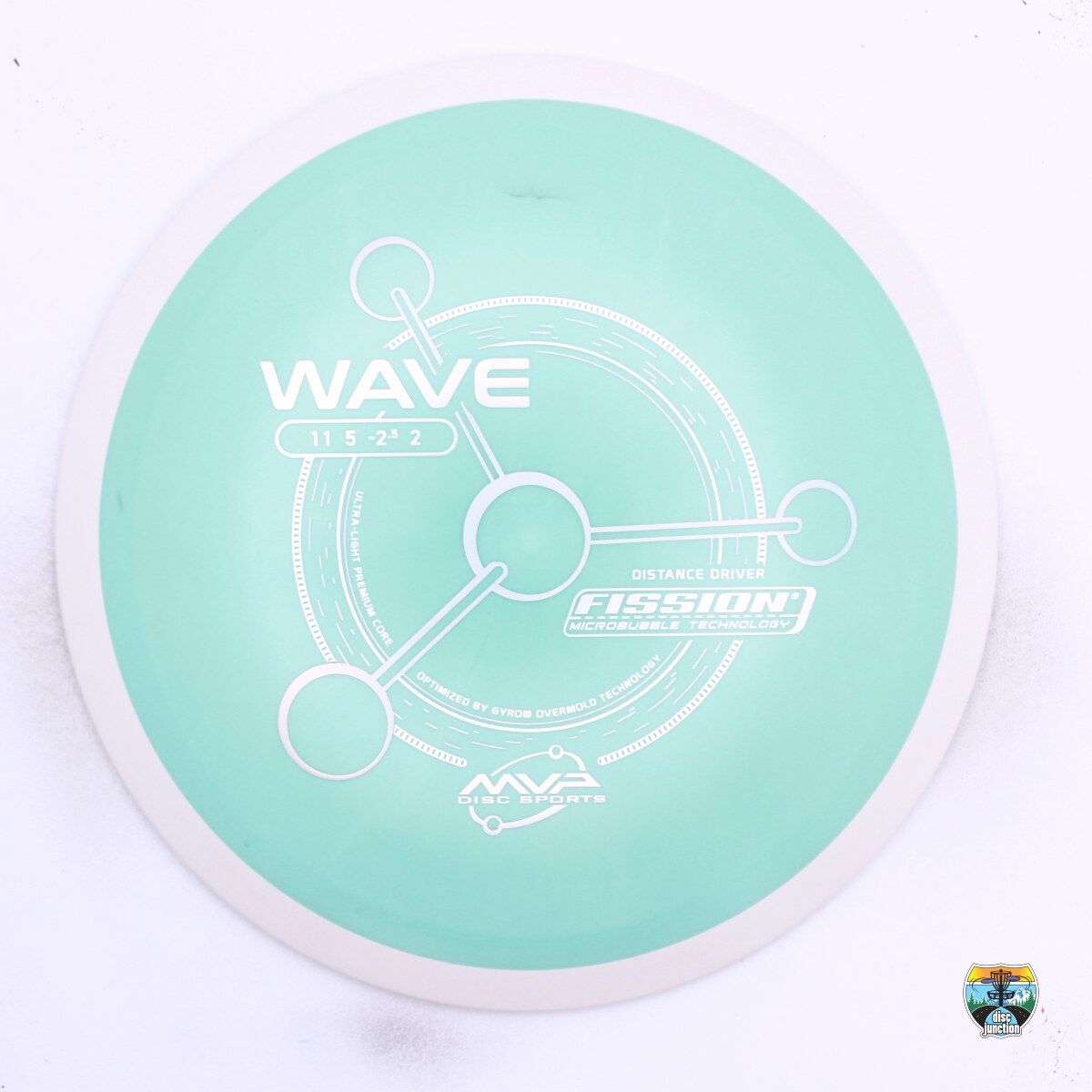 MVP Fission Wave