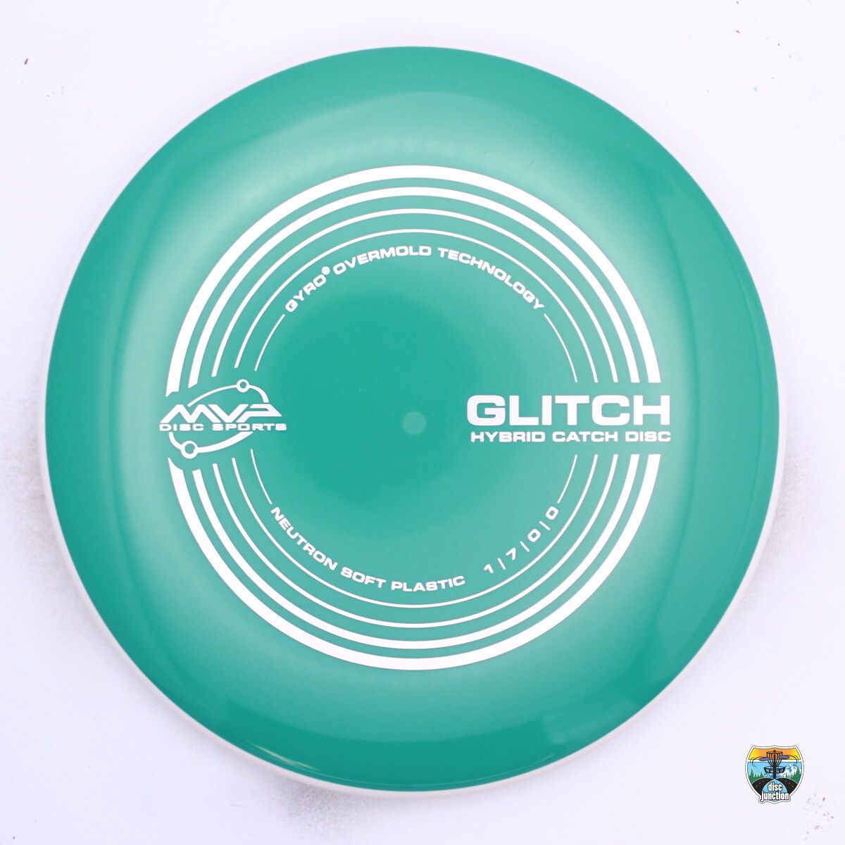 MVP Neutron Soft Glitch