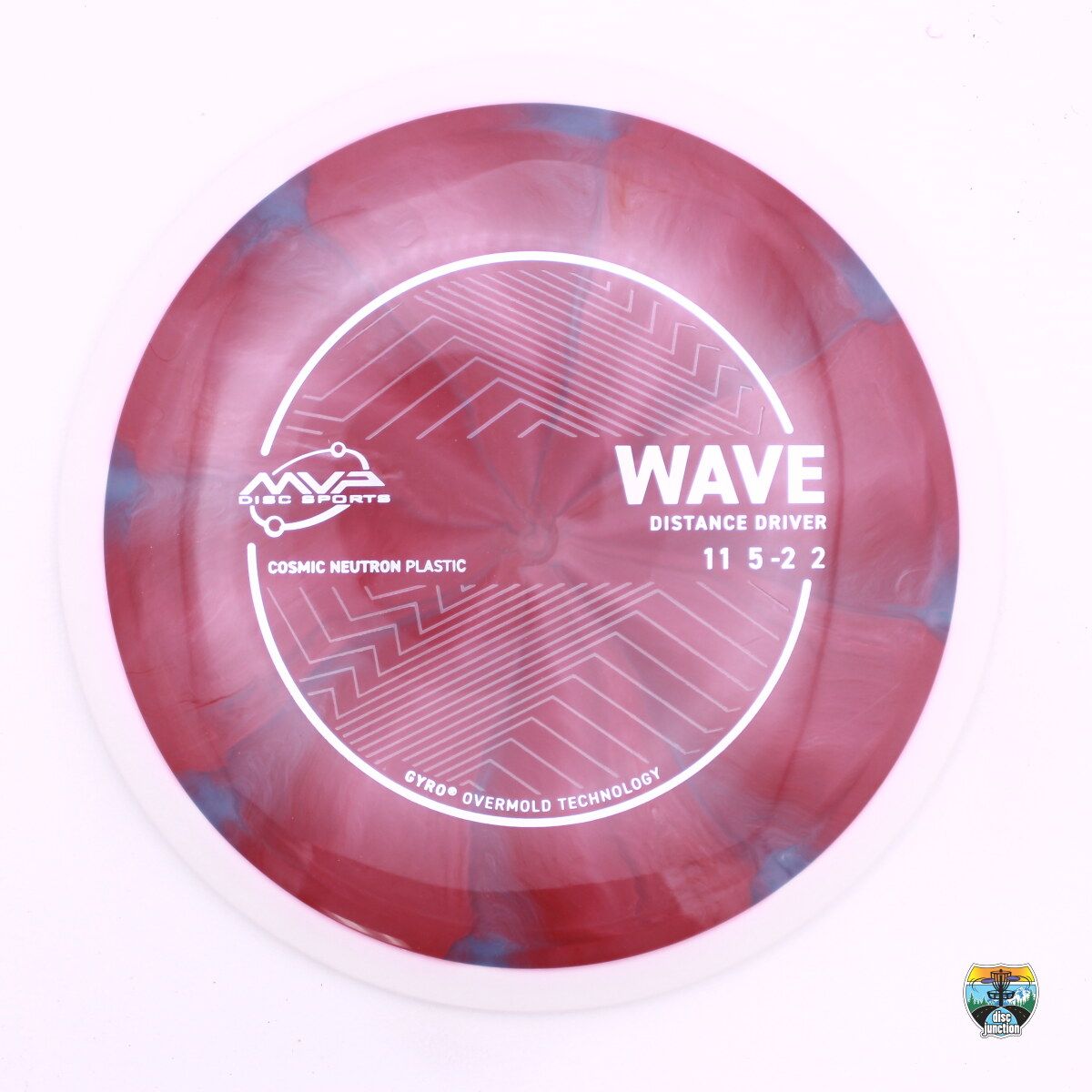 MVP Cosmic Neutron Wave