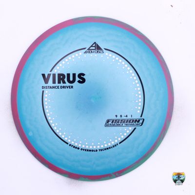 Axiom Fission Virus