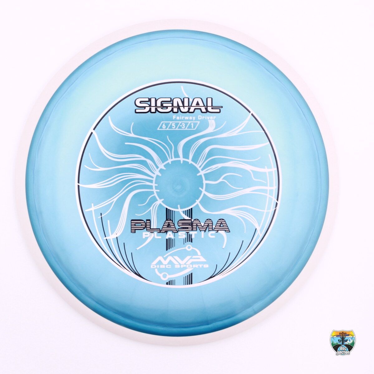 MVP Plasma Signal