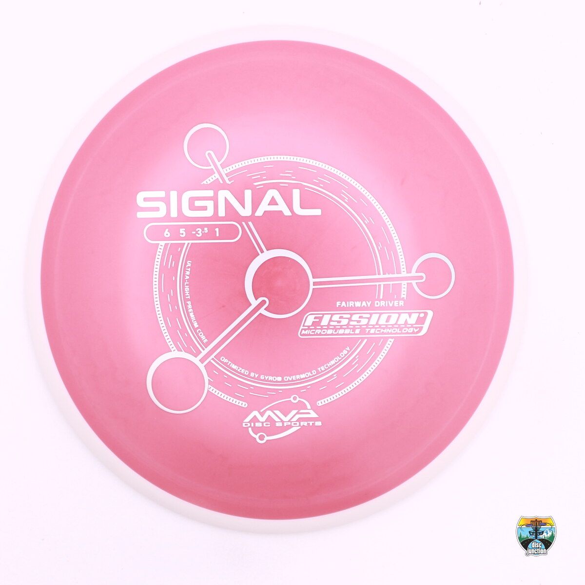MVP Fission Signal