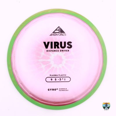 Axiom Plasma Virus