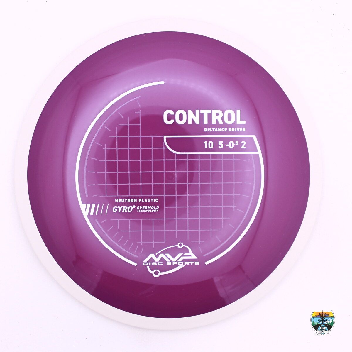 MVP Neutron Control