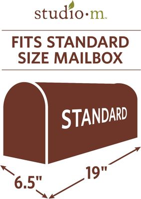Diagram illustrating that the magnetic cover fits standard-size brown mailboxes.