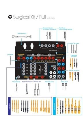 Surgical Kit [AR]