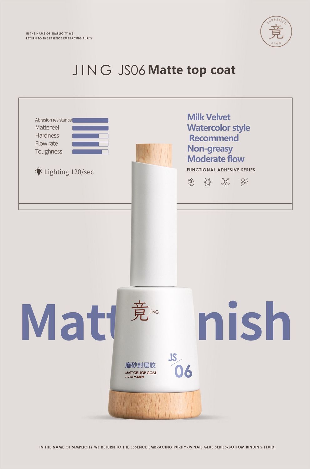 JING JS06 Chrome Powder Matte Top Coat 16ml 磨砂封层胶