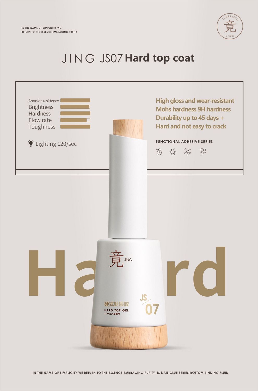 JING JS07 Long Last Gel Top Coat 16ml 硬式封层胶