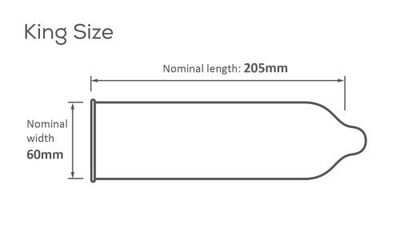Pasante King Size Condooms 60mm