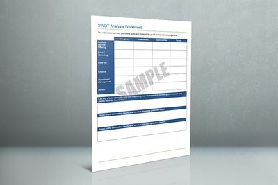 SWOT Analysis