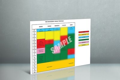 Time Management Worksheets (4 resources)