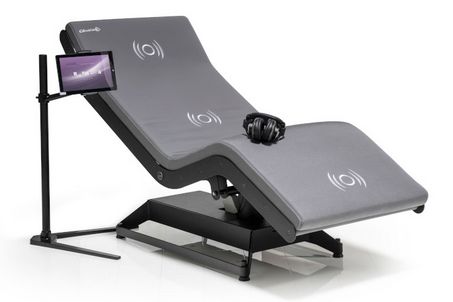 SATORI-Aktion: Calm & Recharge: 2 Wochen Paket