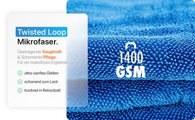 Chemicalworkz Shark Twisted Loop droogdoek 1400GSM Blauw