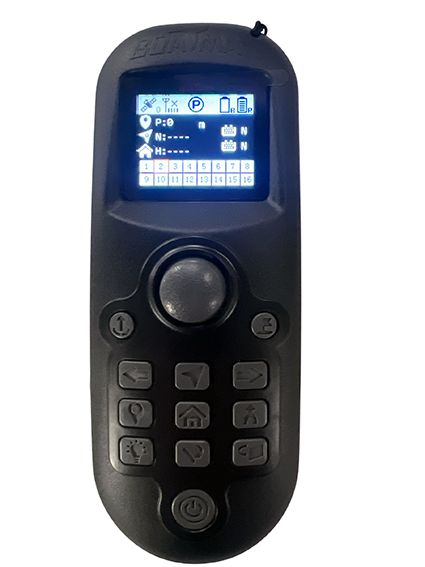 Sender GPS Actor