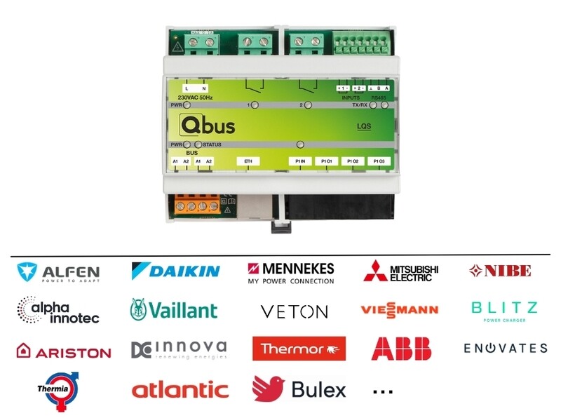 Qbus Luqas , De Slimme Energie Management Module