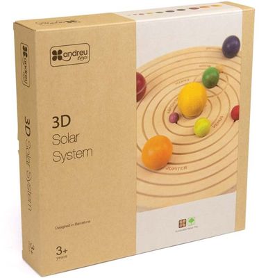 Andreu - 3D zonnestelsel