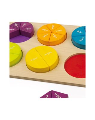 Andreu - Breuken puzzel