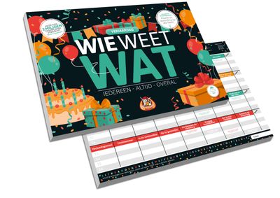Wie Weet Wat - Verjaardag