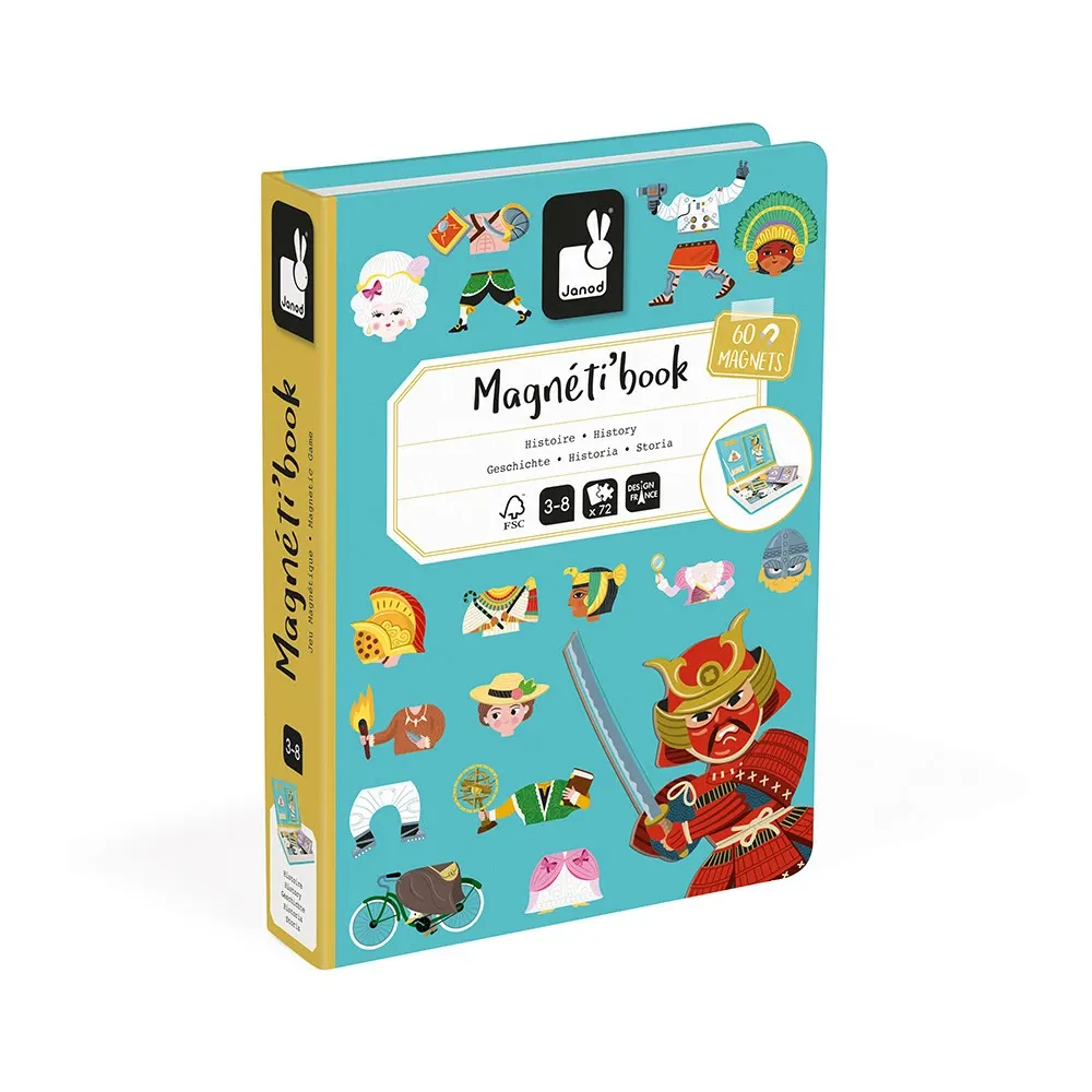 Magnetibook - Geschiedenis