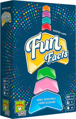 Fun Facts NL Fun Facts NL