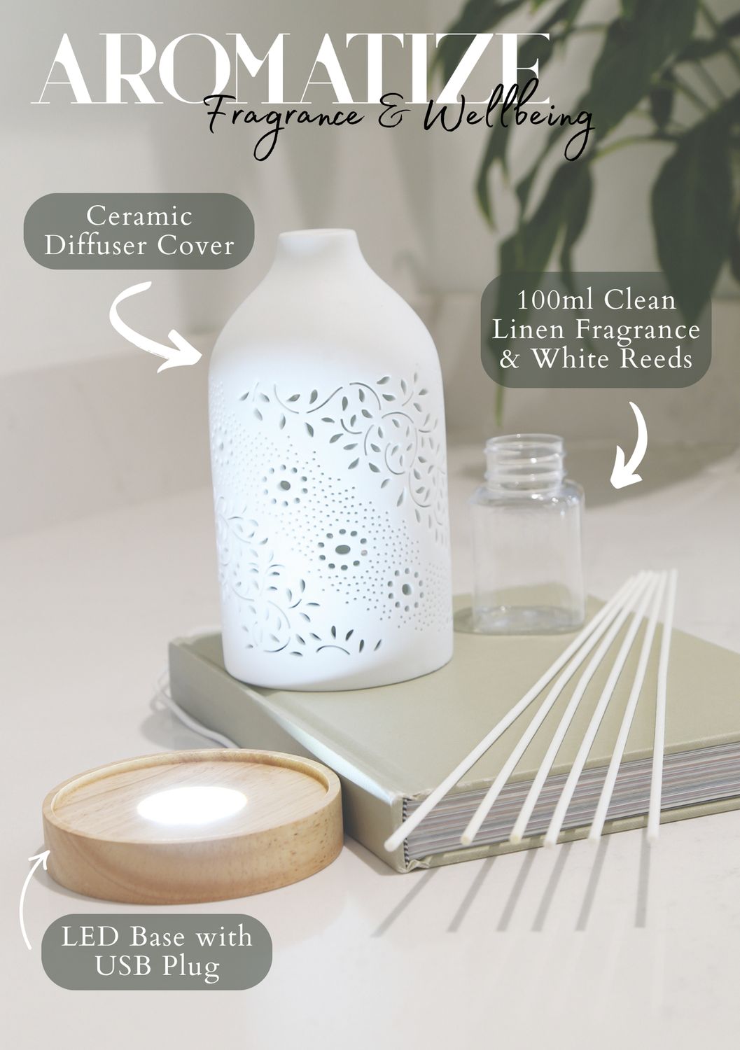 LED CERAMIC DIFFUSER 19CM