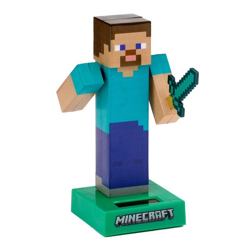 Minecraft solar pal Steve