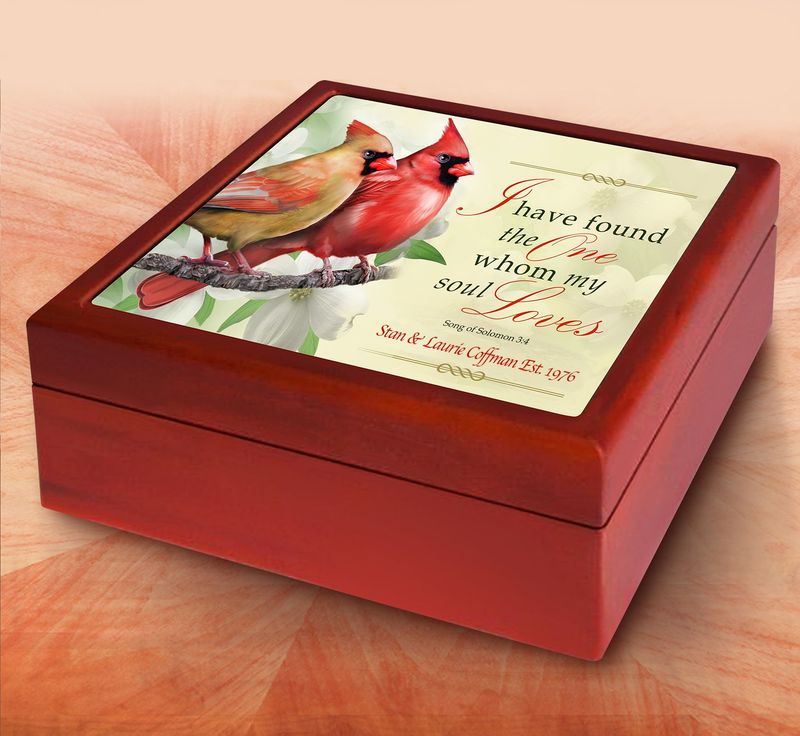 Personlization Collection