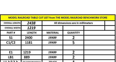 Digital PDF Model Railroad Table Plan Packages--Metric Measurements