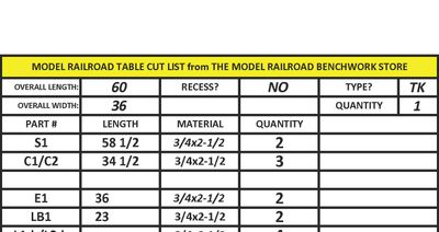 Digital PDF Model Railroad Table Plan Packages--Imperial Measurements