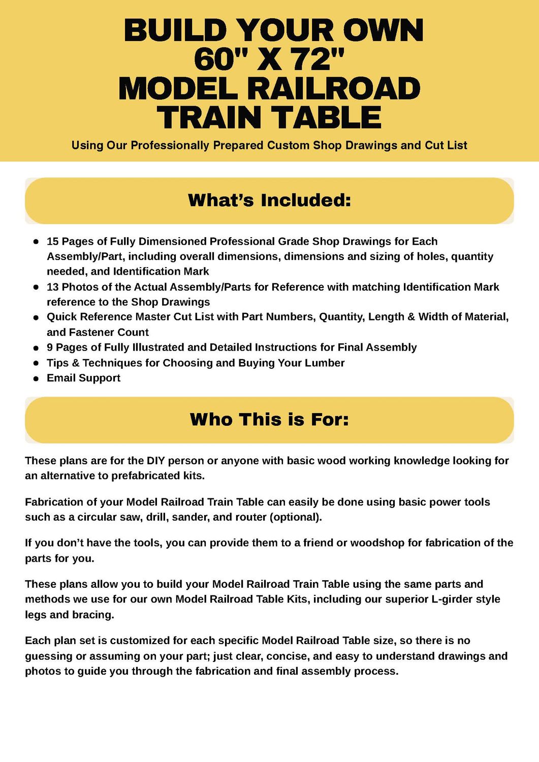 60 60"x72" Digital PDF Model Railroad Table Plan Package