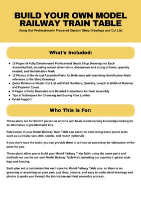 1067mm x 1524mm Digital PDF Model Railroad Table Plan Package
