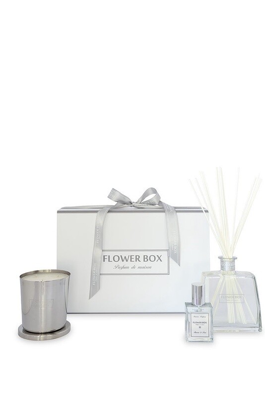 Flower Box Premier Gift Package, Scent: Aqua