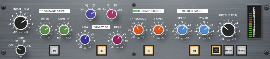 SSL Fusion Profiles (JSON/GENOME/BYOD)