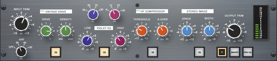 SSL Fusion Profiles (JSON/GENOME/BYOD)