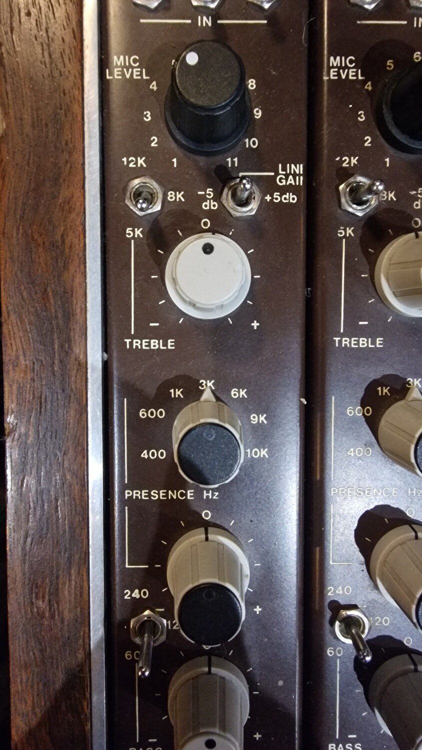 Raindirk Series III (RARE) Console Emulations (GENESIS)