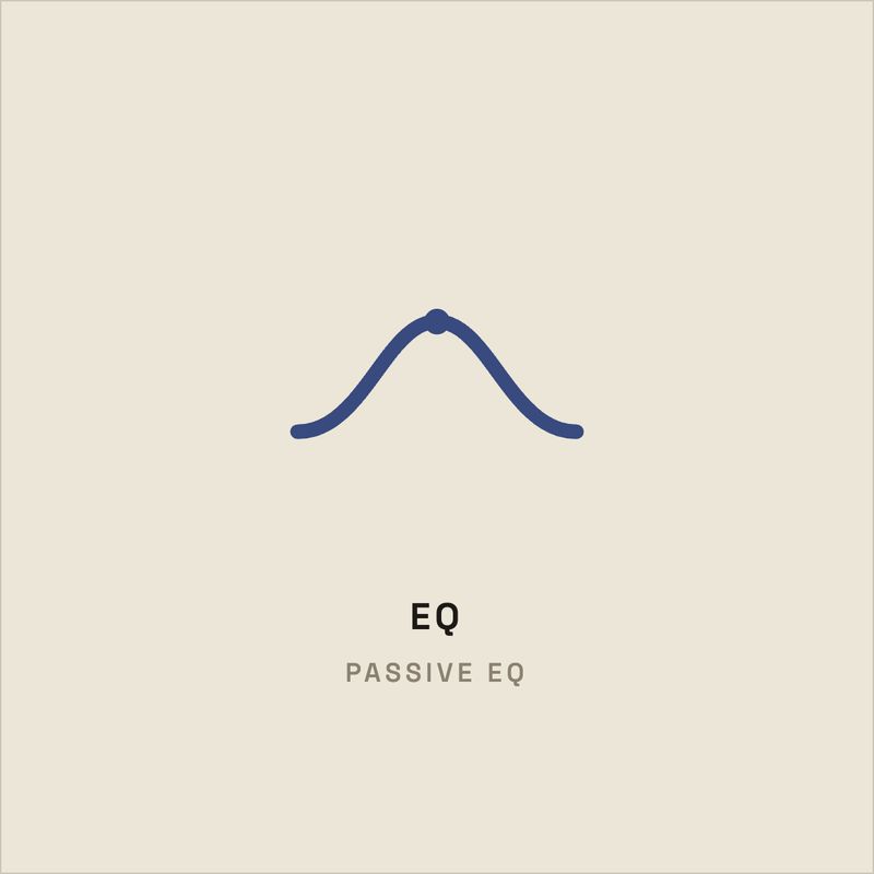 Passive EQ Emulations (GENESIS)