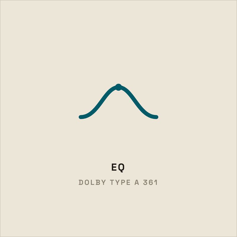 Dolby Type A 361 Emulations (GENESIS)