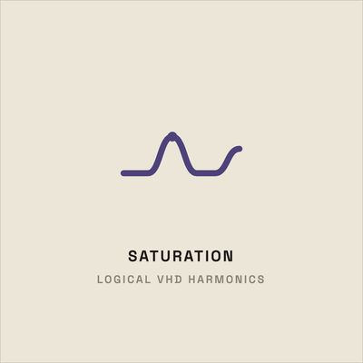 Logical VHD Harmonics Emulations (GENESIS)