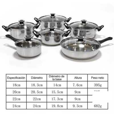 Batería de cocina acero inoxidable