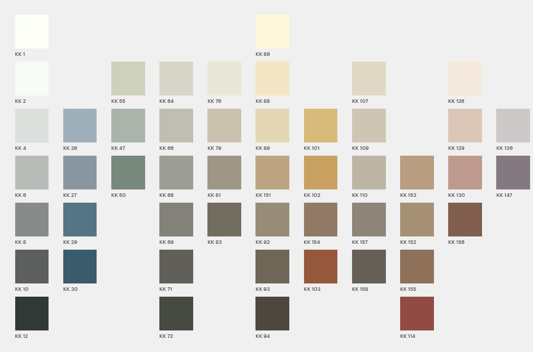 KERAKOLL - FUGABELLA COLOR KK1 - KK50 stucco cementizio