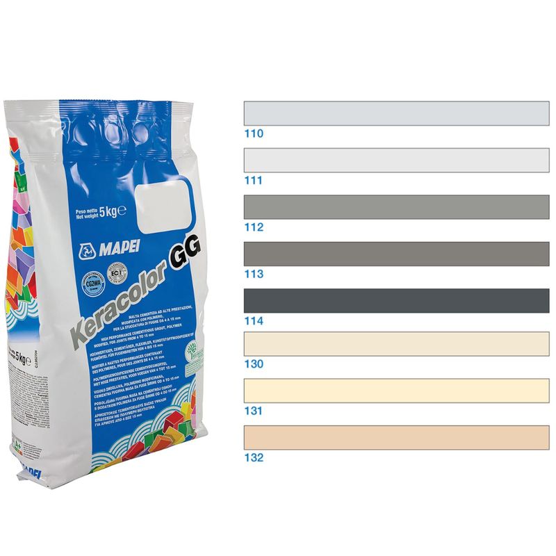 MAPEI- KERACOLOR GG stucco cementizio grana grossa