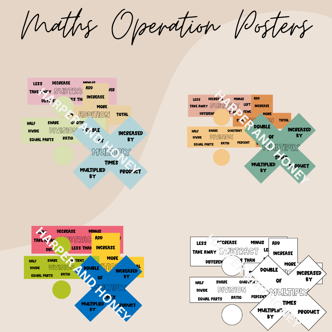 Math Operation Posters (English)