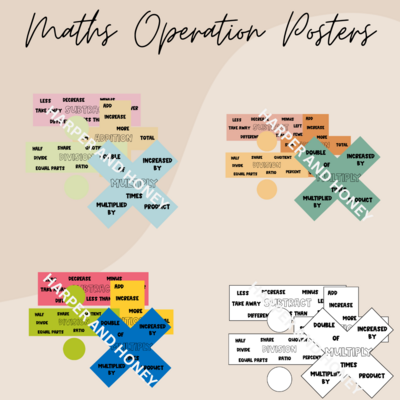 Math Operation Posters