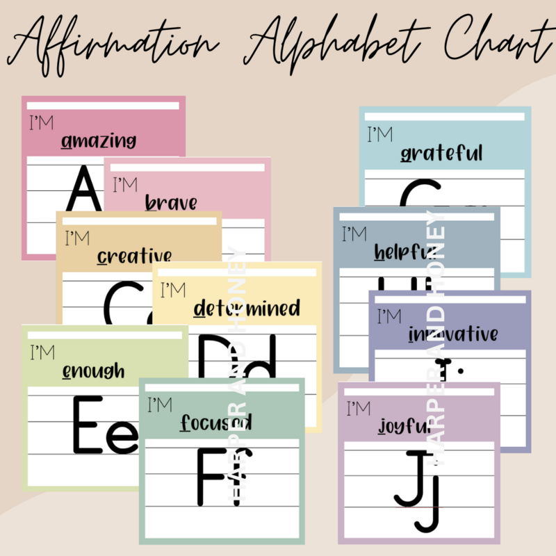 Print Affirmation Alphabet Chart