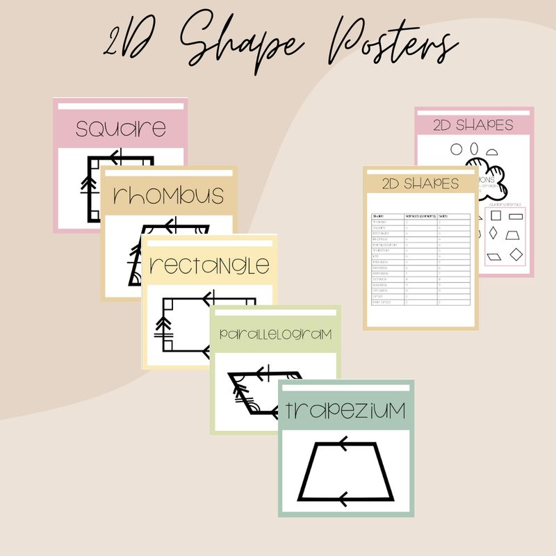 2D Shapes Posters
