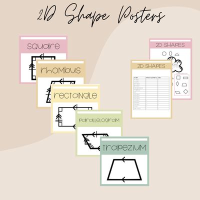 2D Shapes Posters