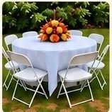 ROUND TABLE PACKAGES