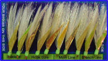 R&R Goggle Eye Rig GIG10